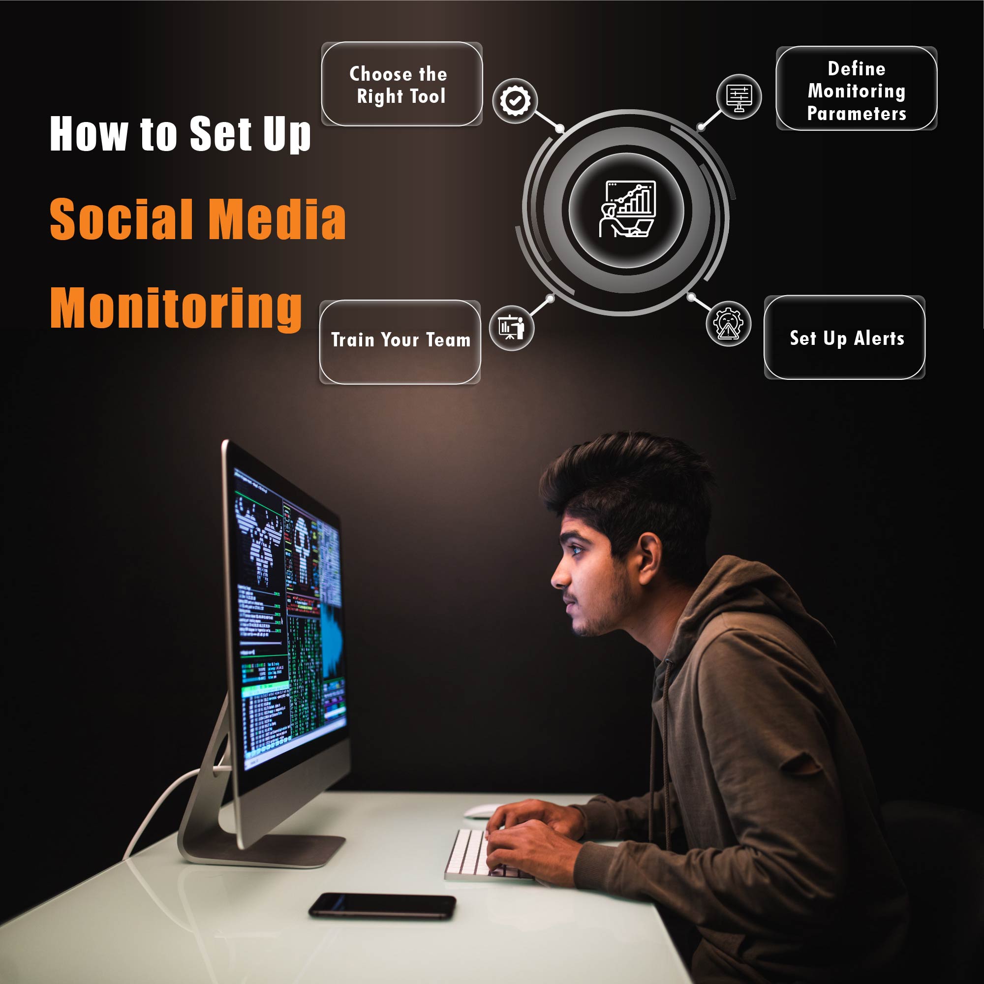 Social Media Monitoring Tips