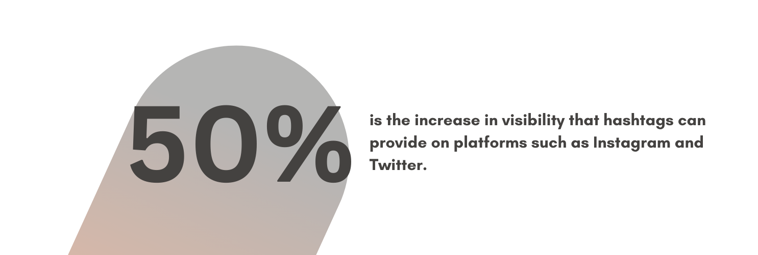 Social Media Trends Guide